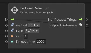 Endpoint Definition