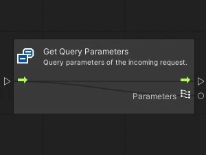 Get Query Parameters