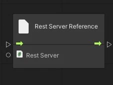 Rest Server Reference