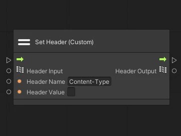 Set Header (Custom)